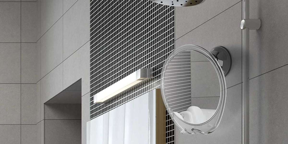 Fogless Mirror Market Business Opportunities, Top Manufacture, Growth, Share Report, Size, Regional Analysis and Global 