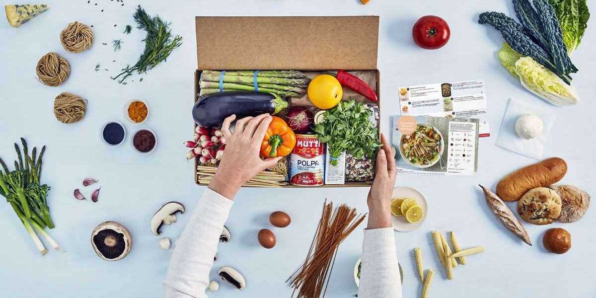 Meal Kit Delivery Services Market Growth And Competitive Dynamics With Market Share Analysis, Trends And Forecast
