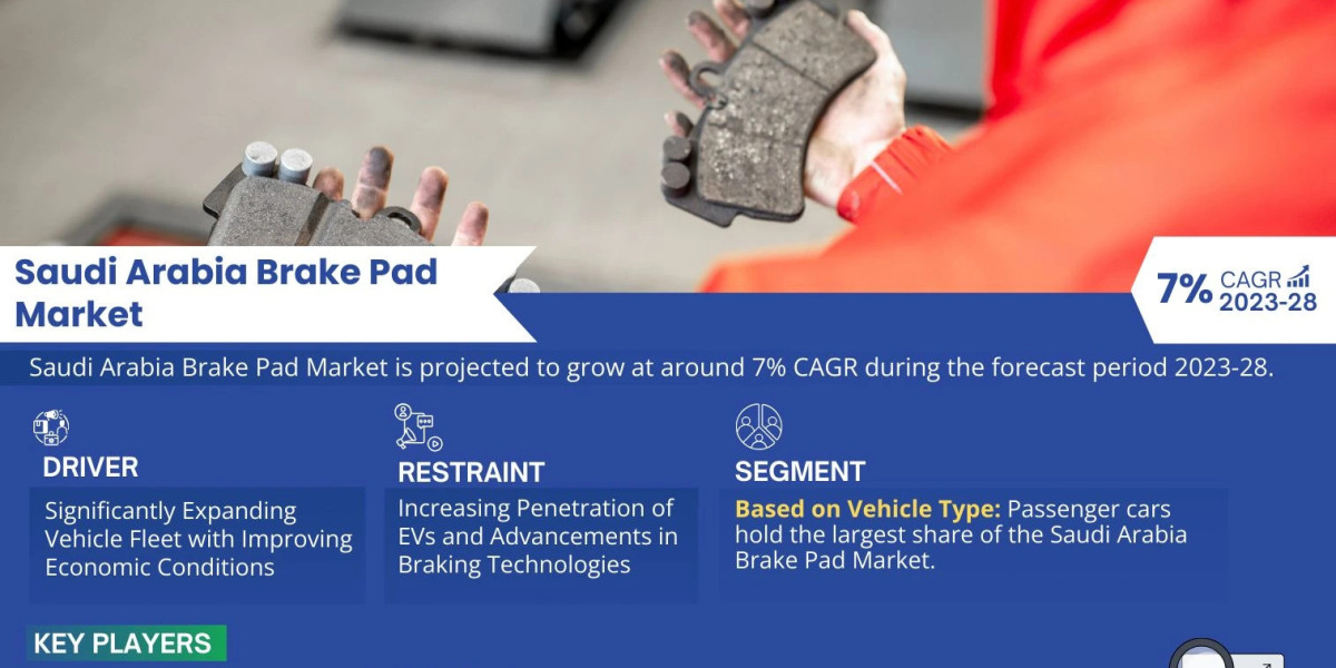 Saudi Arabia Brake Pad Market: Share, Growth, Trends Analysis, Business Opportunities and Forecast 2028: MarkNtel Adviso