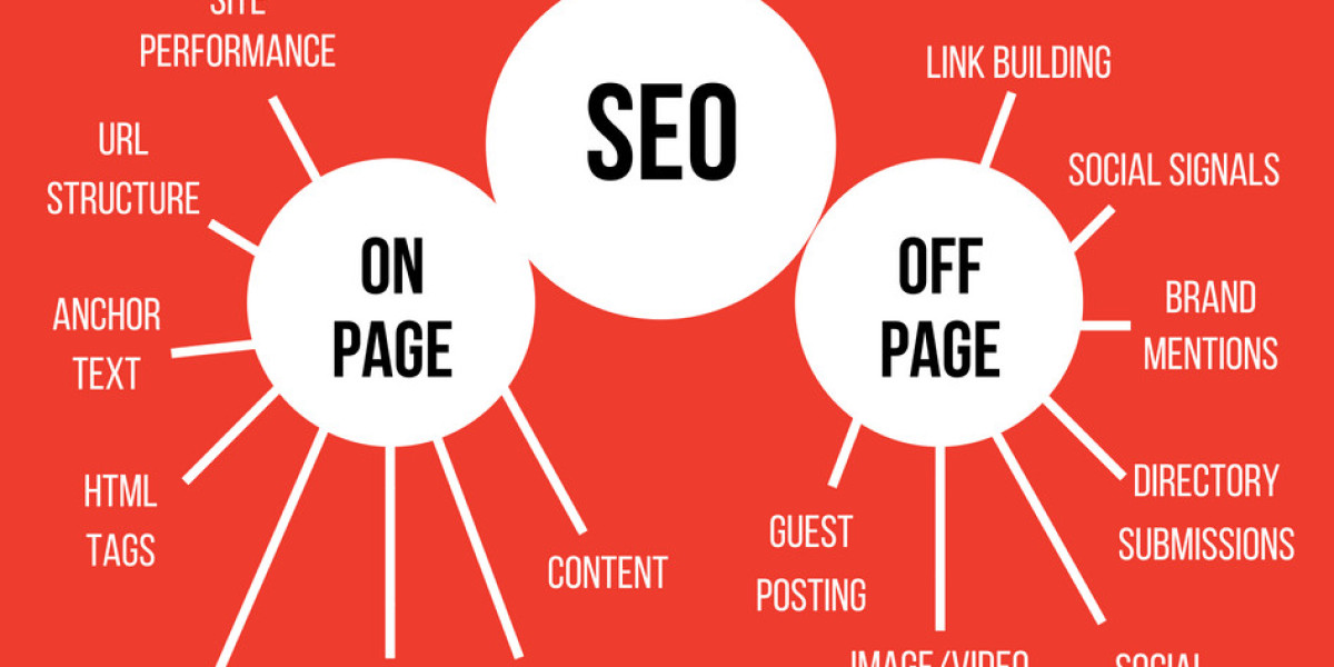 Como uma Agência SEO Transforma Visibilidade em Resultados Reais