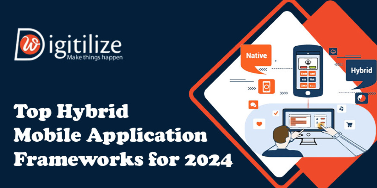 Top Hybrid Mobile Application Frameworks for 2024